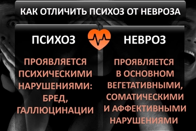 Лечение психоза в Яшкино